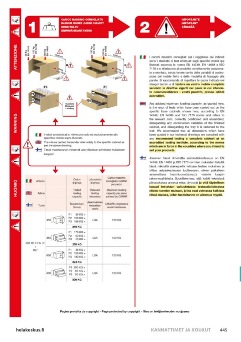 Page 445 - Helakeskus kuvasto 2022